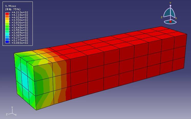 ABAQUS子程序UMAT里弹塑本构的实现的图147